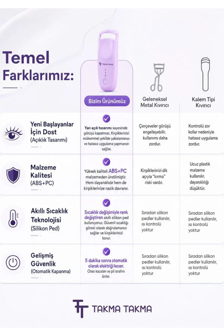 Takma Takma EKCM Kirpik Kıvırıcı / Mor — Mor