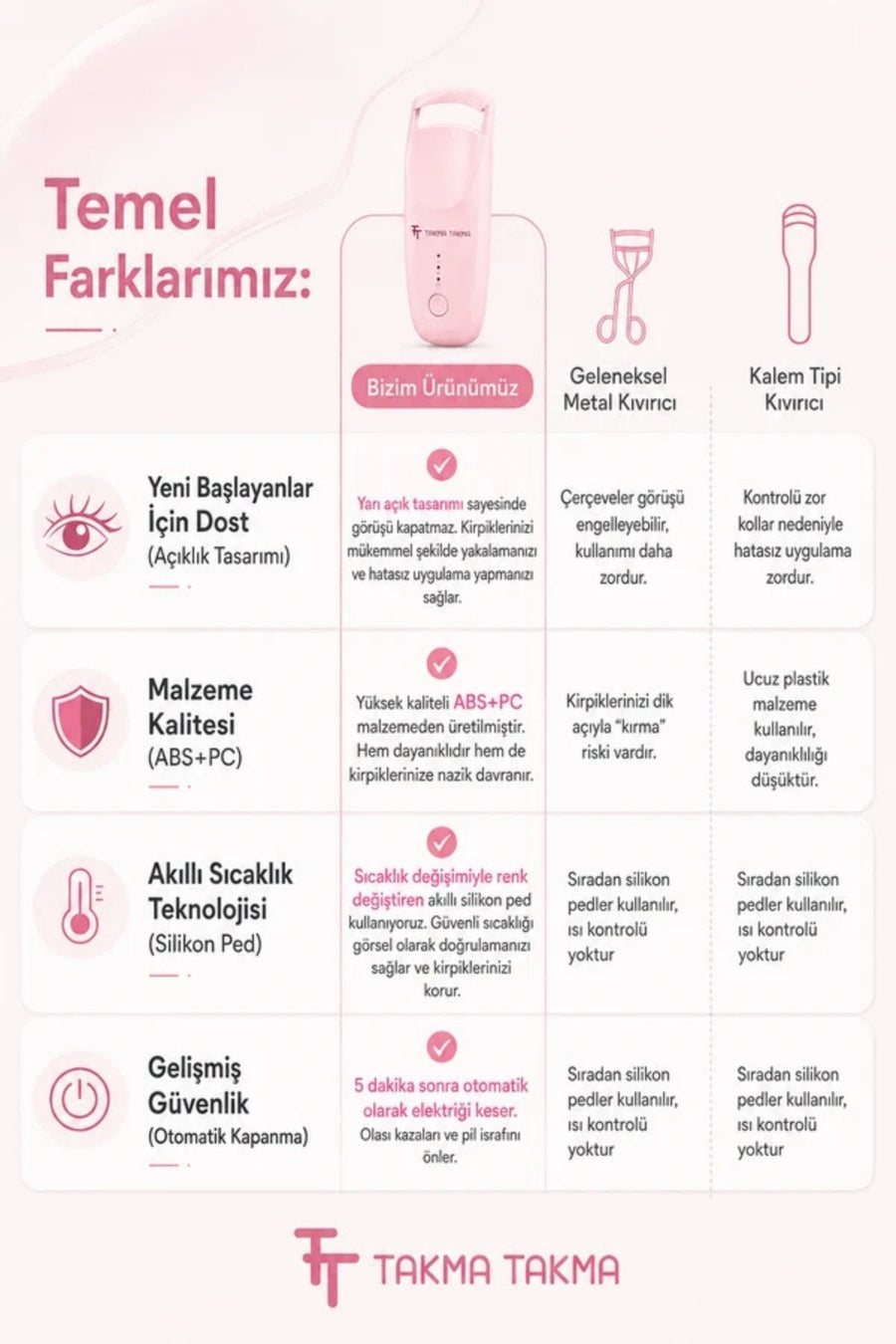 Takma Takma EKCP Kirpik Kıvırıcı / Pembe — Pembe