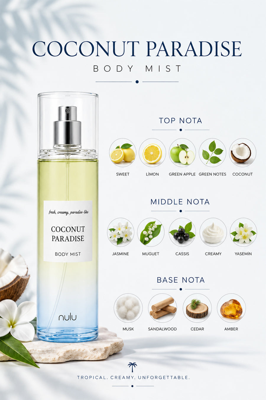 Nulu Coconut Paradise Body Mist 200ml — Sarı